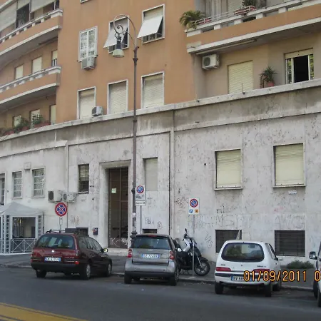 Ponte Della Musica Teatro Olimpico ローマ